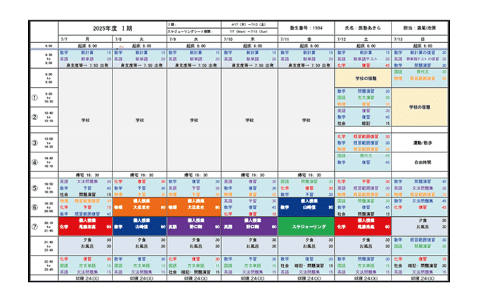 毎週更新される学習スケジューリングシート